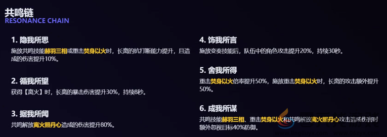 鸣潮长离共鸣链效果分享(图2) 鸣潮长离共鸣链效果分享(图2)