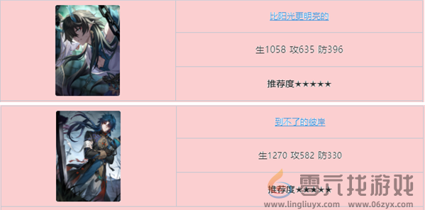 崩坏星穹铁道克拉拉光锥搭配推荐(图2)
