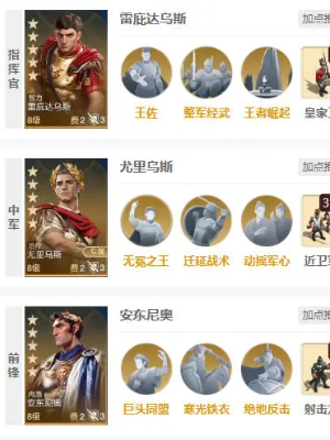 《世界启元》安东尼奥介绍(图4) 《世界启元》安东尼奥介绍(图4)