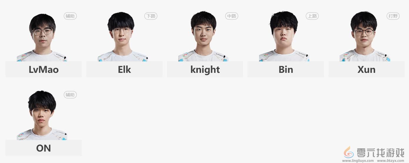 lol夏季赛组内赛TES vs BLG赛况介绍(图6) lol夏季赛组内赛TES vs BLG赛况介绍(图6)