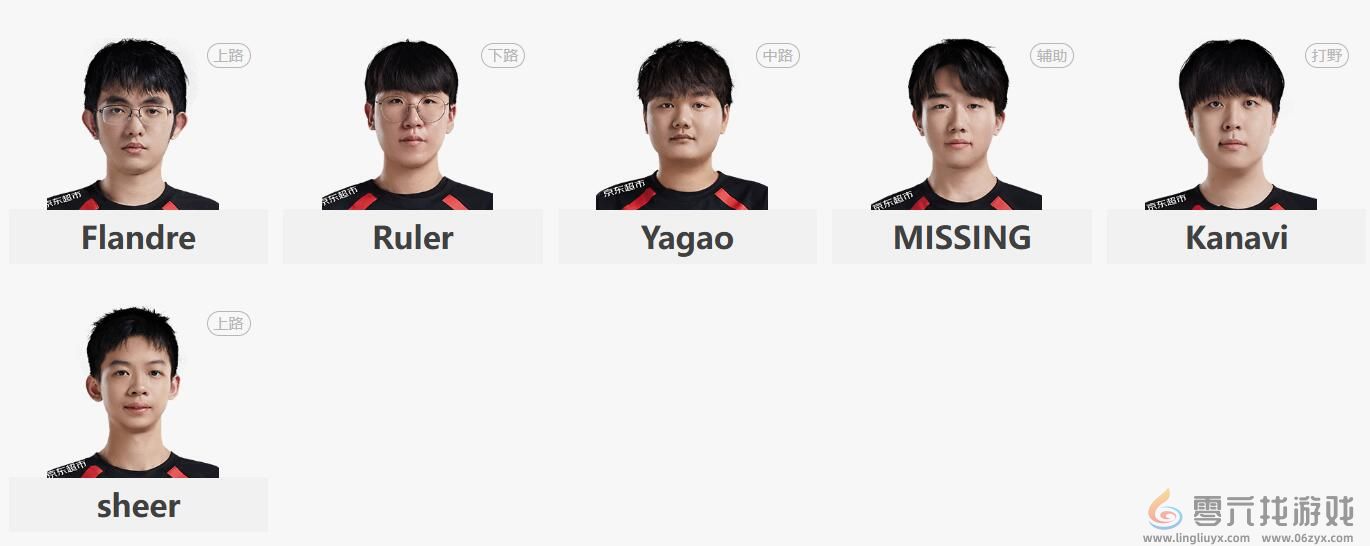 lol夏季赛组内赛JDG vs BLG赛况介绍(图5) lol夏季赛组内赛JDG vs BLG赛况介绍(图5)