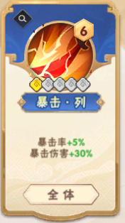 终末之歌暴击锦囊使用技巧(图8) 终末之歌暴击锦囊使用技巧(图8)