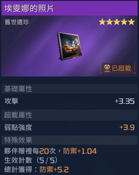 星球重启埃雯娜的照片获取方法(图2) 星球重启埃雯娜的照片获取方法(图2)