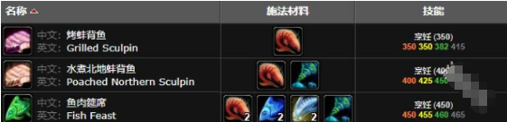 魔兽世界蚌背鱼获取方法(图5) 魔兽世界蚌背鱼获取方法(图5)