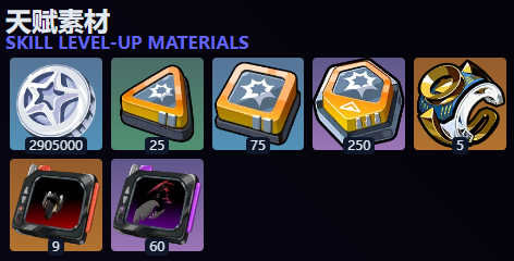 绝区零凯撒值得培养吗(图2) 绝区零凯撒值得培养吗(图2)