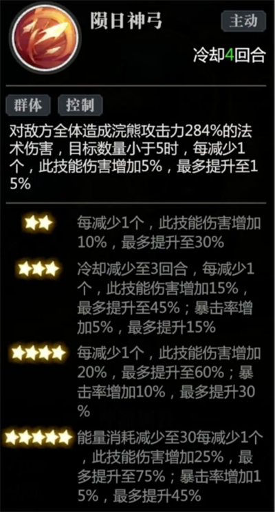 小浣熊神兵列传平民开荒流程(图4) 小浣熊神兵列传平民开荒流程(图4)