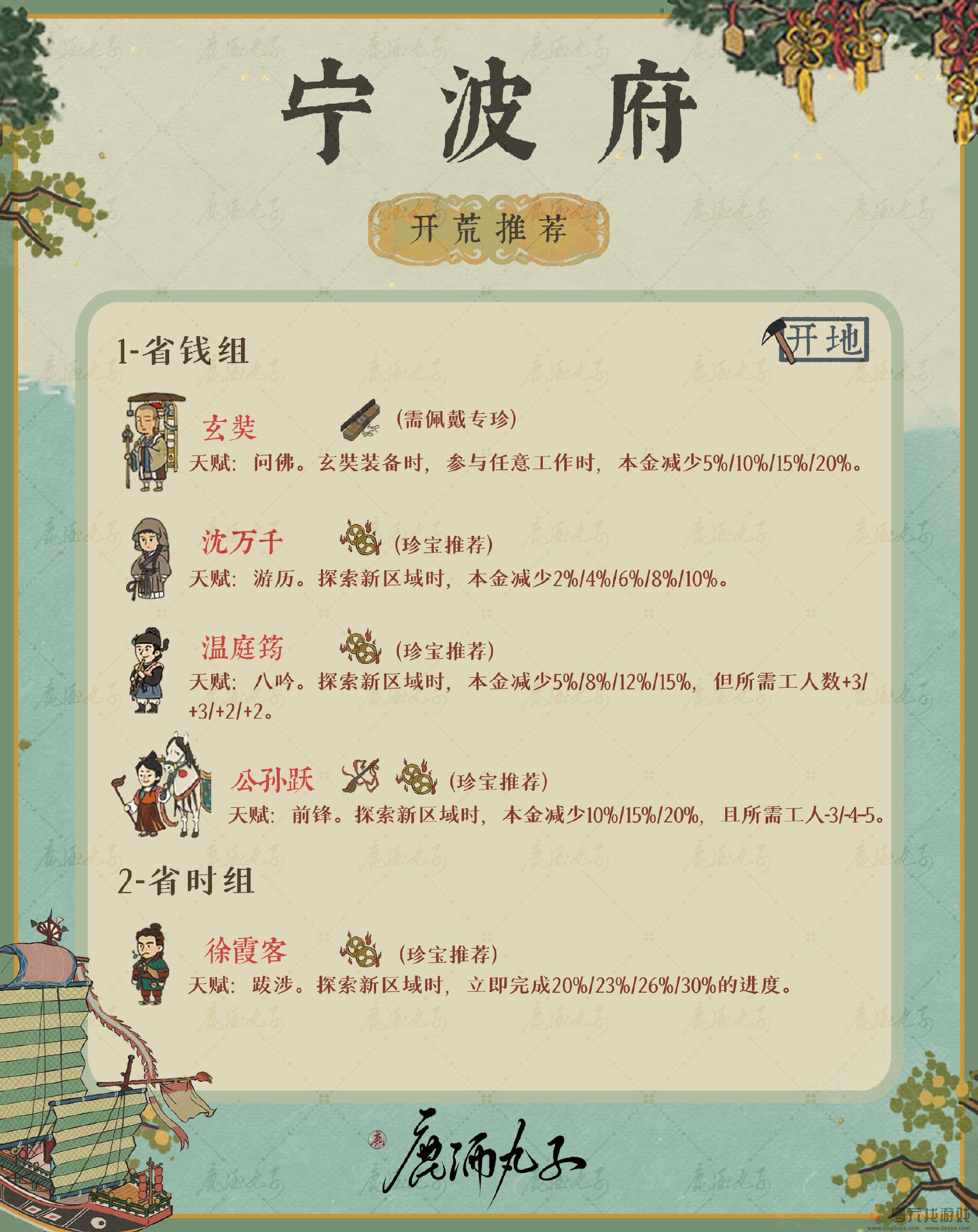 江南百景图宁波府怎么玩(图8) 江南百景图宁波府怎么玩(图8)