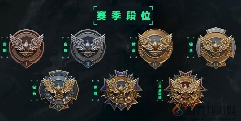 段位等级划分介绍(图2) 段位等级划分介绍(图2)