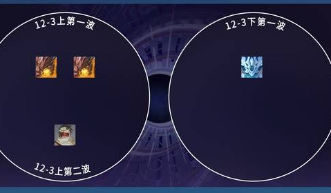 原神5.1末深渊怎么打(图5) 原神5.1末深渊怎么打(图5)