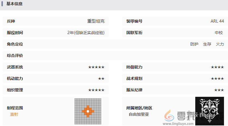 湮灭边界线ARL-44技能是什么(图7) 湮灭边界线ARL-44技能是什么(图7)