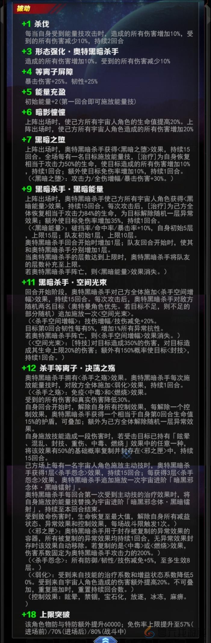 奥特曼系列OL奥特黑暗杀手介绍(图13) 奥特曼系列OL奥特黑暗杀手介绍(图13)