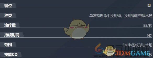 漫威争锋策略家斗篷与匕首技能详解(图14) 漫威争锋策略家斗篷与匕首技能详解(图14)