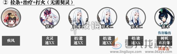 阴阳师元宵节活动阵容怎么搭配(图2) 阴阳师元宵节活动阵容怎么搭配(图2)