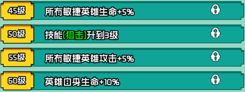 艾伦大陆火枪毛瑟角色技能详情(图6) 艾伦大陆火枪毛瑟角色技能详情(图6)