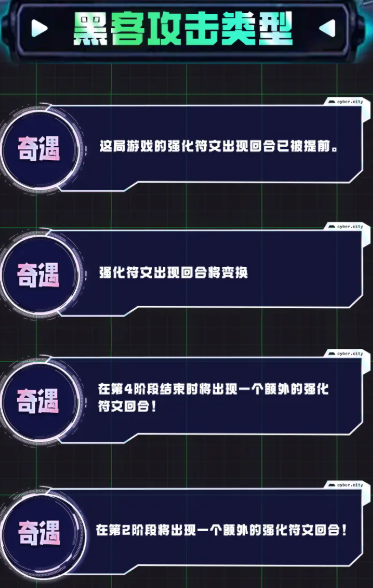 金铲铲之战s14黑客攻击类型介绍(图4) 金铲铲之战s14黑客攻击类型介绍(图4)