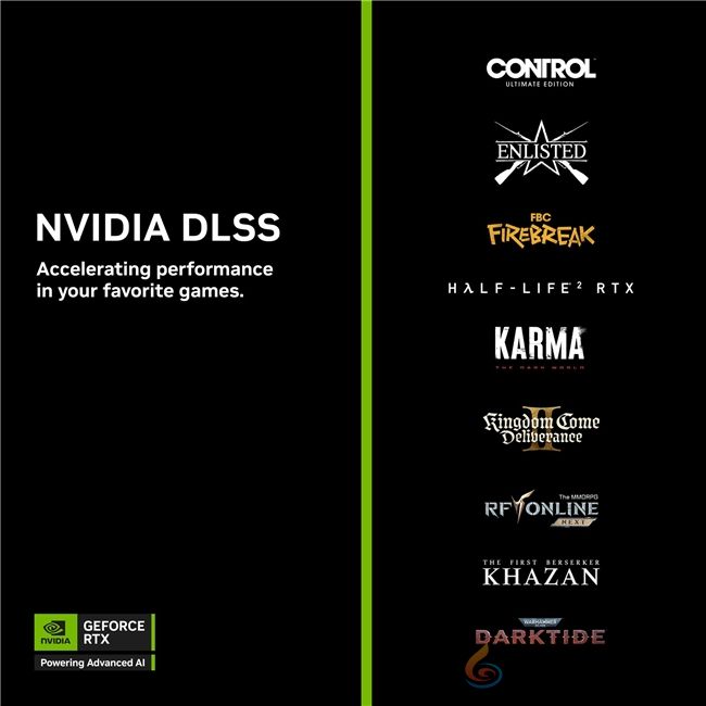 DLSS 4多帧生成功能支持多款新游戏，NVIDIA App更新(图2)